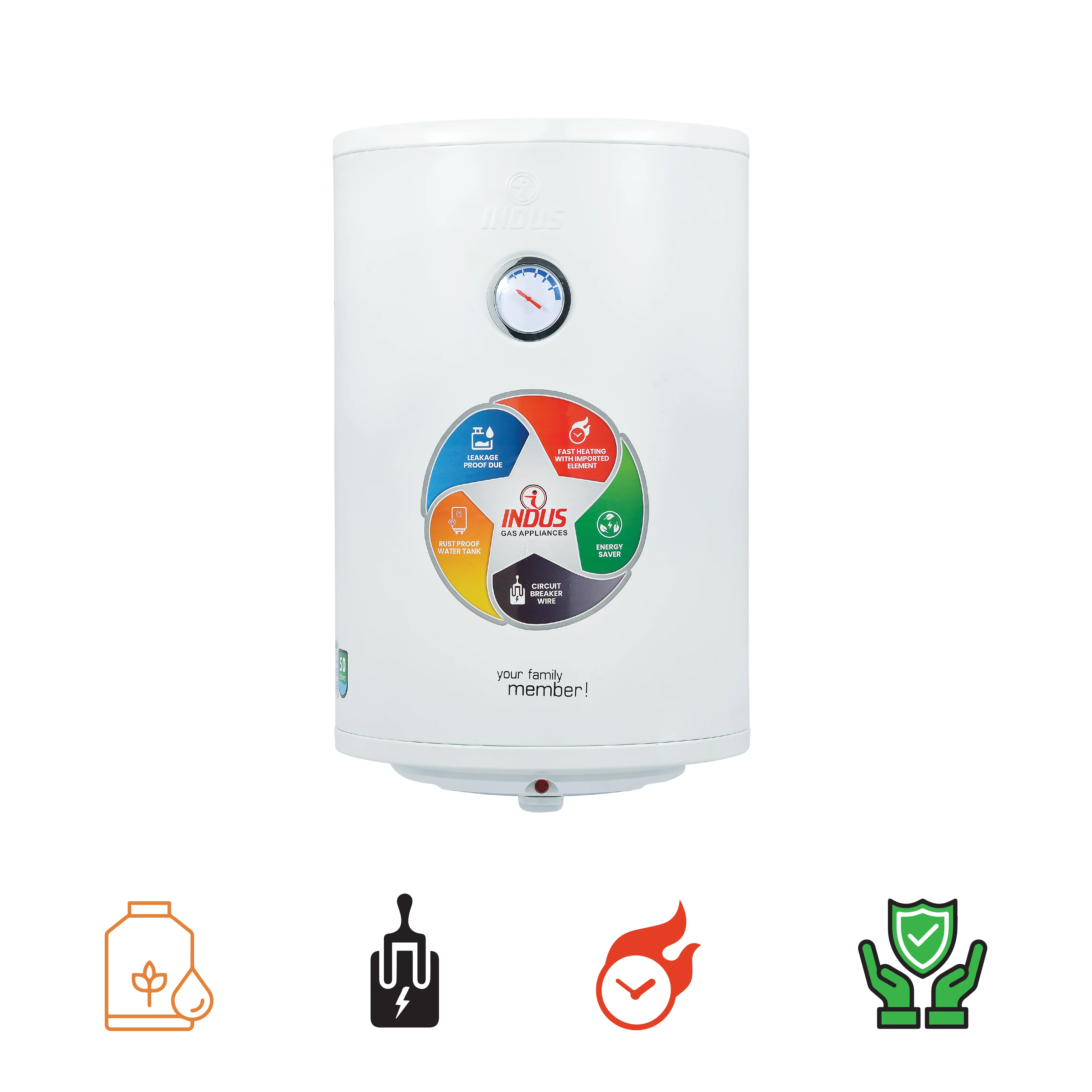 Fast Electric Water Heater | Electric Geyser 2026 | Best Electric Geyser - Image 3